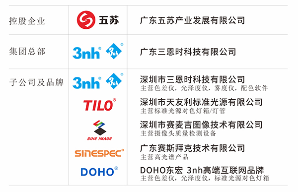  廣東4166am金沙信心之选科技有限公司