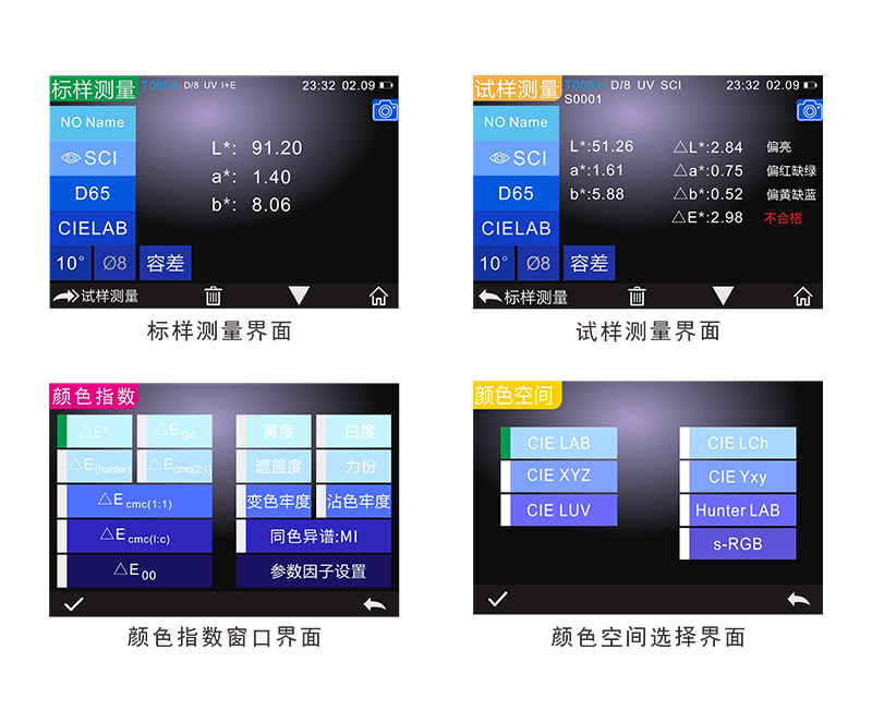 色度指標豐(feng) 富