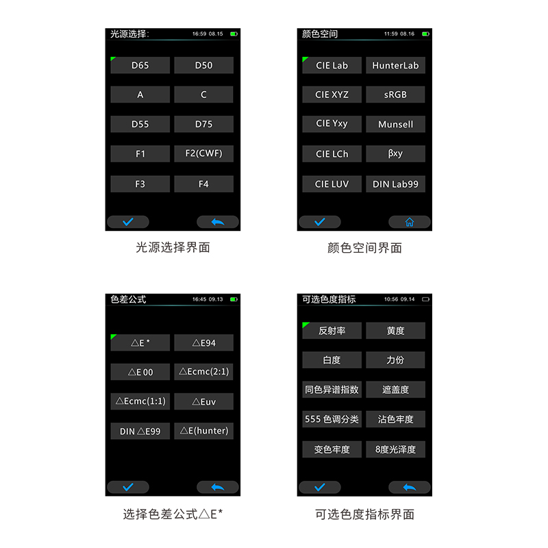 色度指標豐(feng) 富