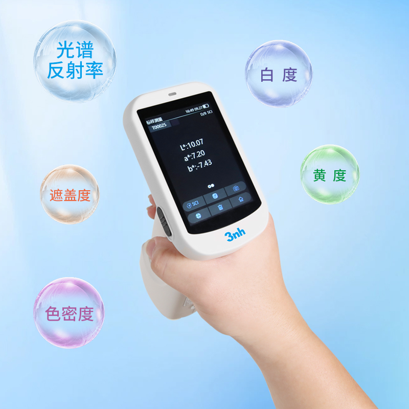 色度指標豐(feng) 富