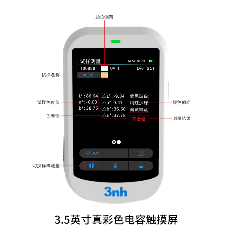 強大顯示與(yu) 交互能力