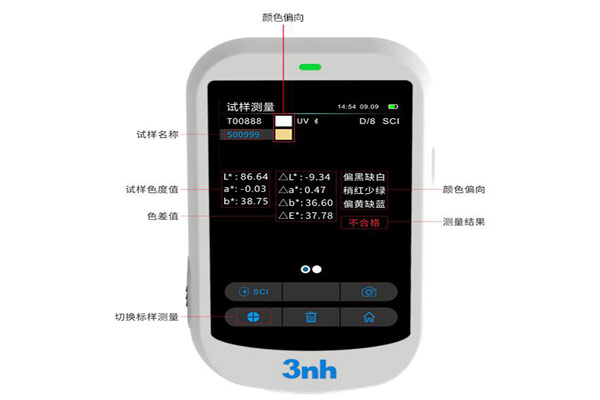 色差怎麽評判?色差儀色差值△E多少合格?