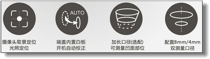 色差儀(yi) 