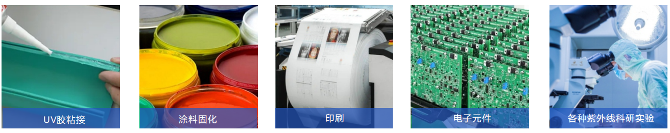 應用行業(ye) 