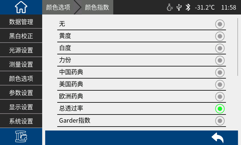 色度指標豐(feng) 富