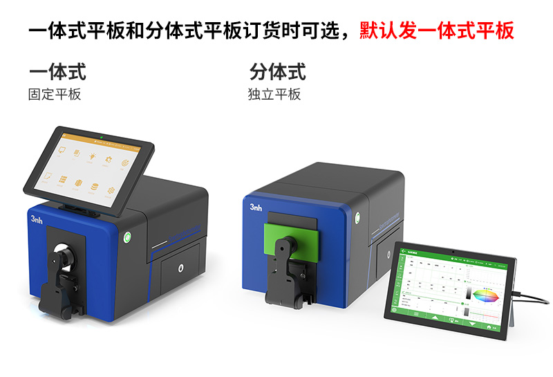 一體(ti) 式與(yu) 分體(ti) 式
