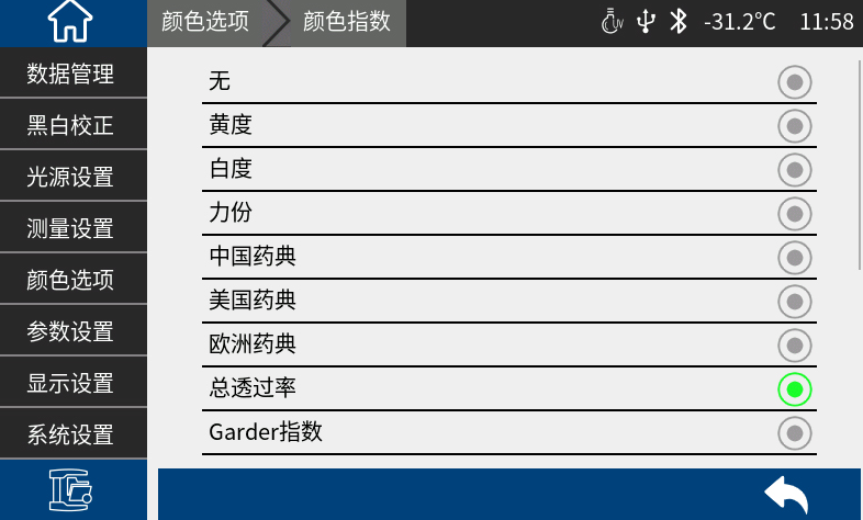 多維度色度指標支持