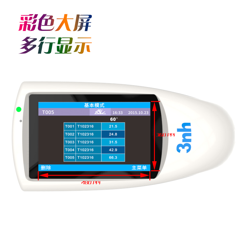 特點-1