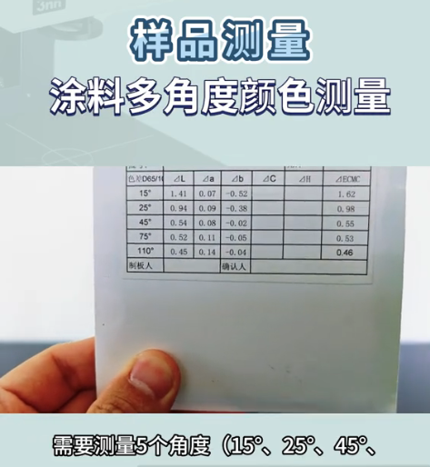 塗料多角度測量