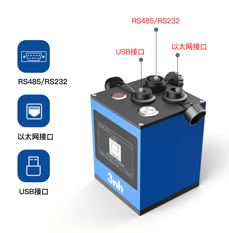 1747375121872204.jpg 4.在線色彩管理與工業自動化集成.jpg