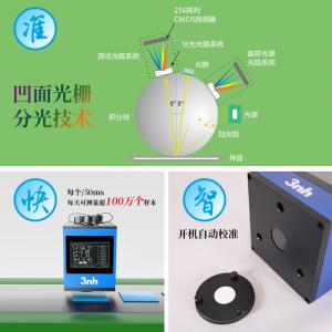 【新品】YL3160 非接觸式分光測色儀-生產線顏色衛士