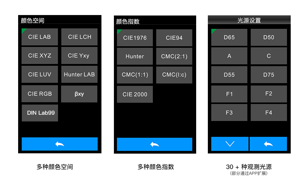1749623911139736.jpg 多種顏色測量空間與光源.jpg