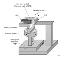 光學測試六軸運動測試平台 光學測試六軸運動測試平台