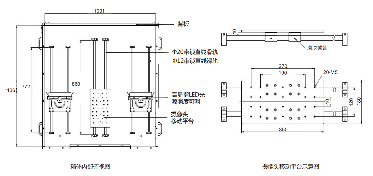 箱體(ti) 內(nei) 部結構