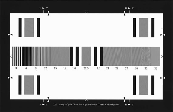ITE高清晰度電視係統超級循環測試卡