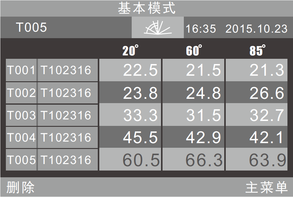 光澤度儀(yi) 開機界麵