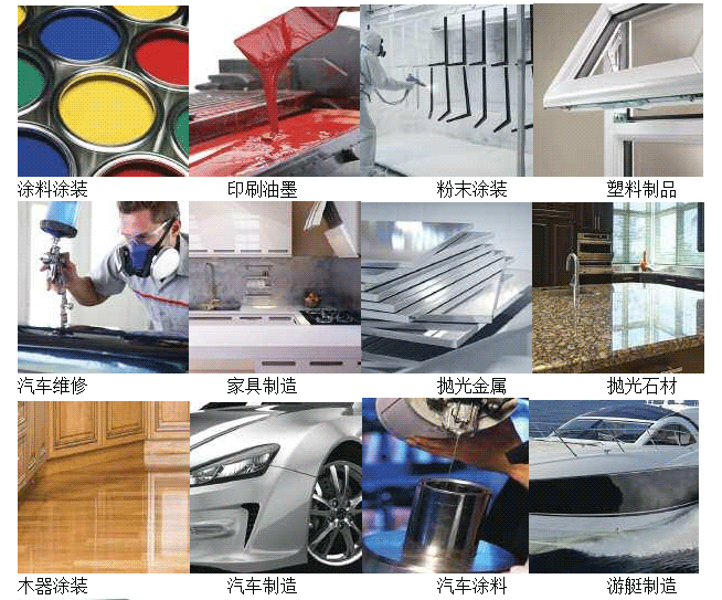  光澤度儀(yi) 應用行業(ye) 